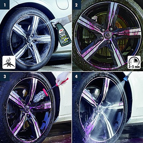 Sonax Limpia Llantas Beast 1lt